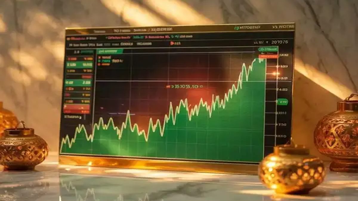 Muhurat Trading 2025